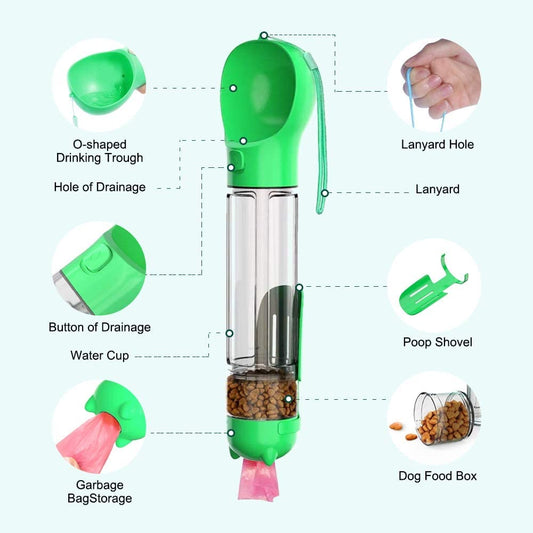 Pet Multi-Purpose Bottle
