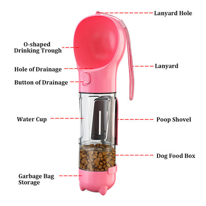 Pet Multi-Purpose Bottle